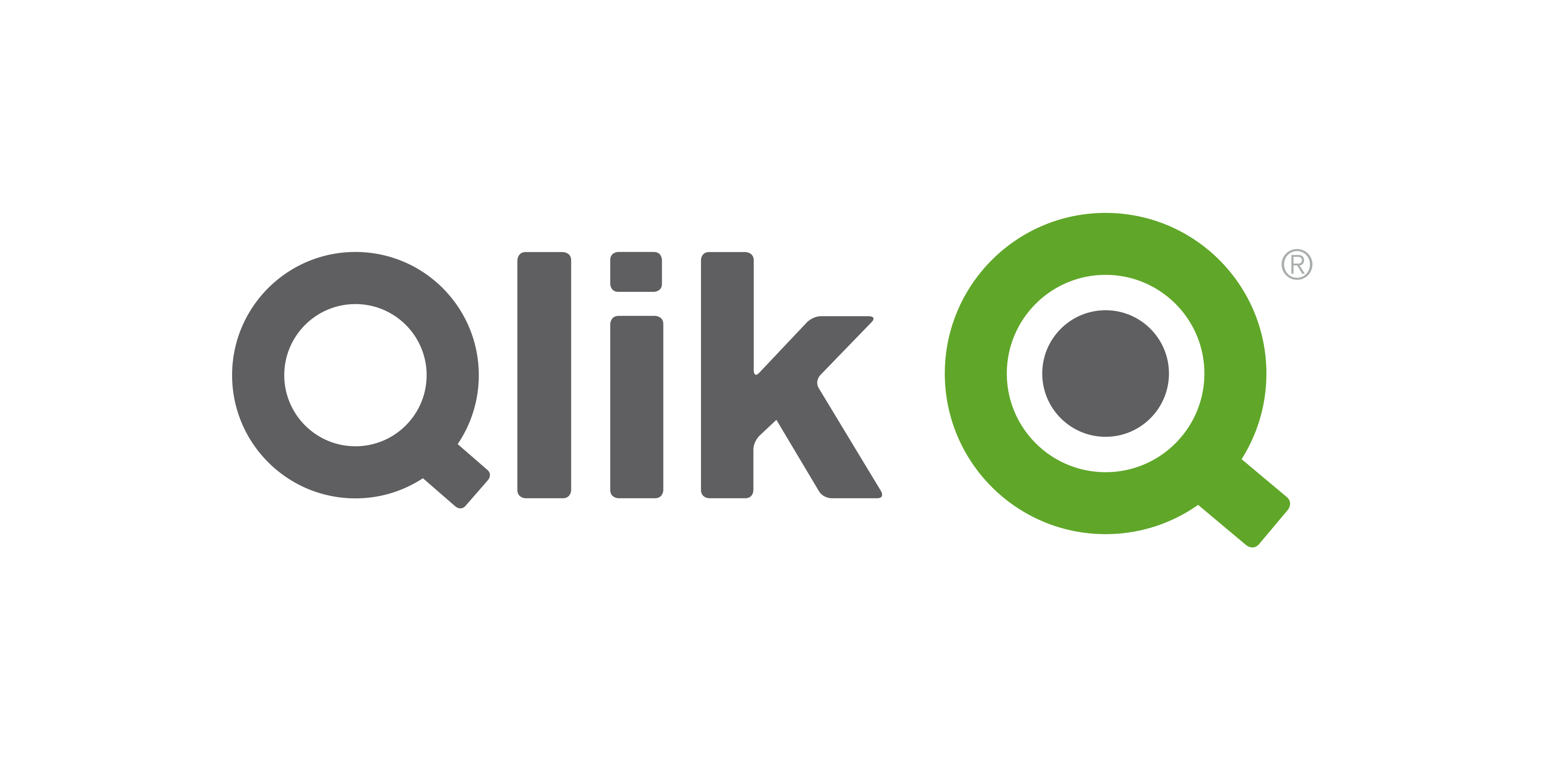 Qlik